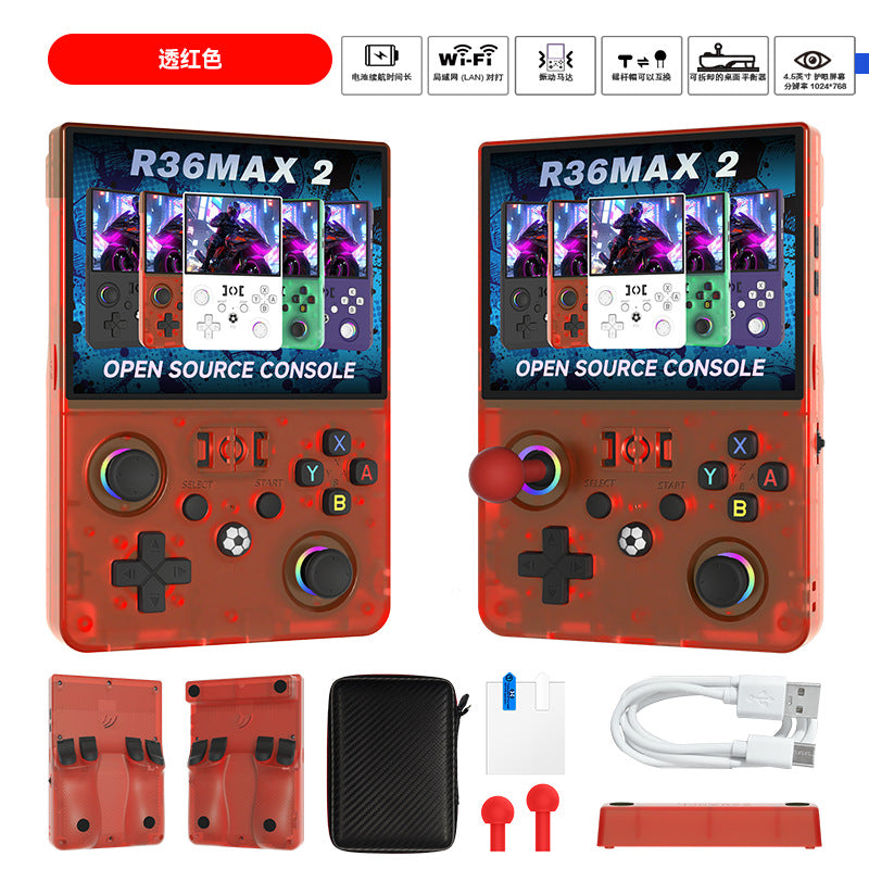 R36MAX 2 Handheld with 64G sd Card