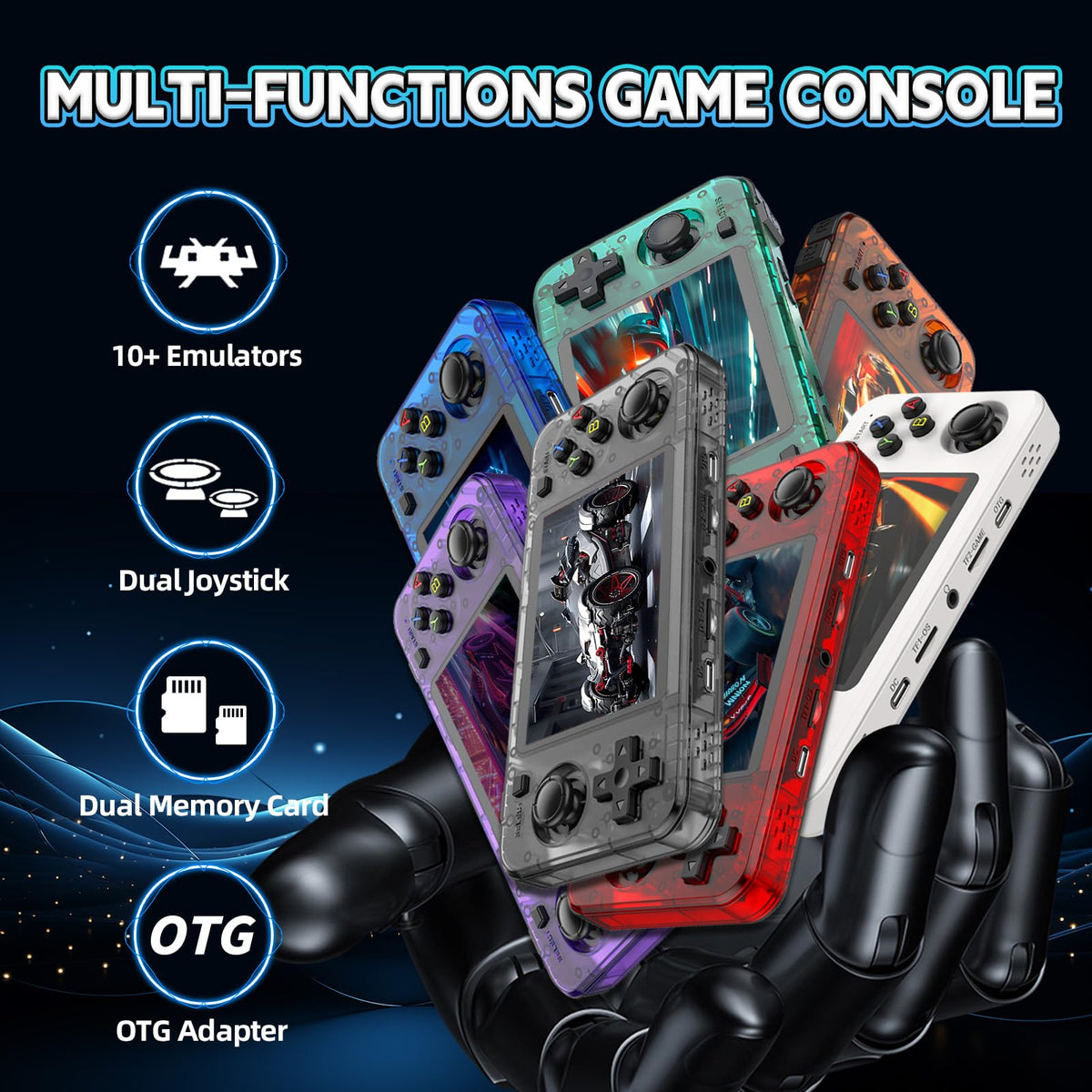 R36H Handheld Game Console 64G – R36MAX