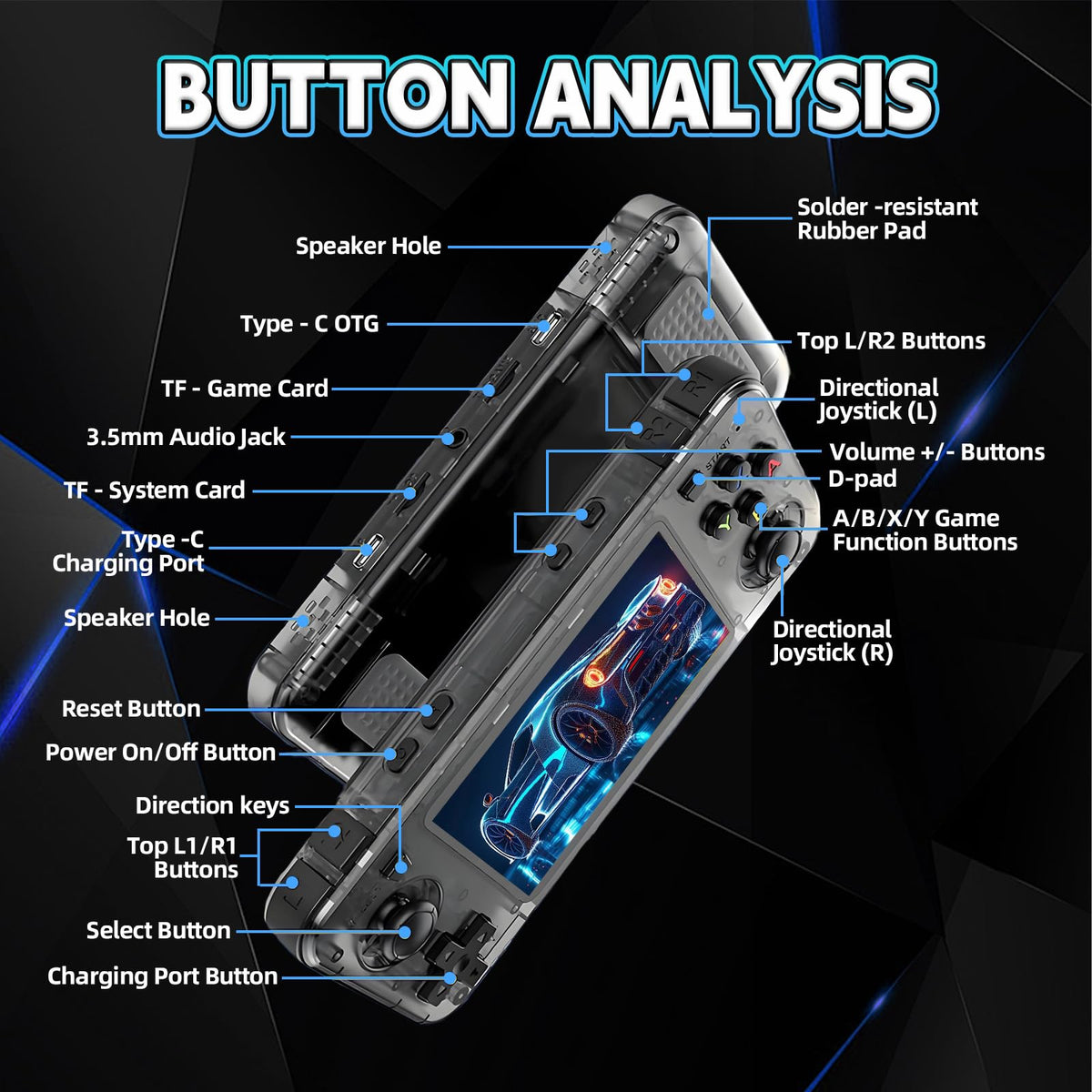 R36H Handheld Game Console 64G – R36MAX