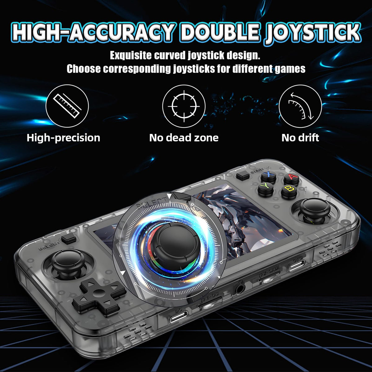 R36H Handheld Game Console 64G – R36MAX