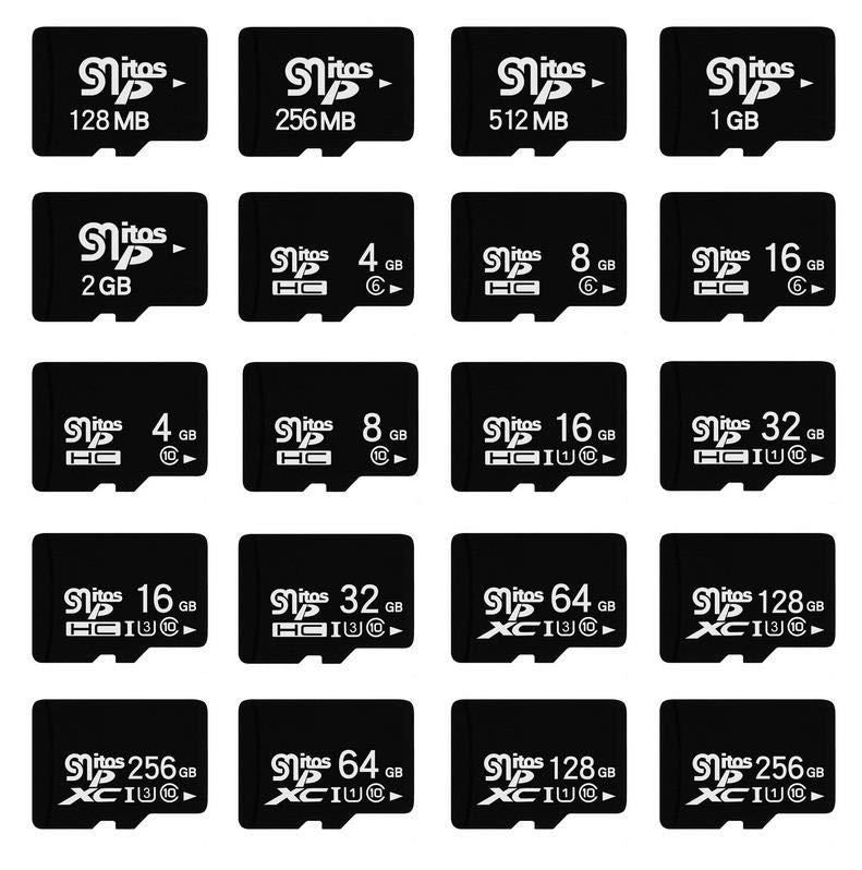 r36s sd card – R36MAX